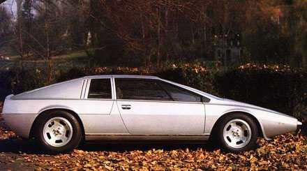 Lotus Esprit Concept